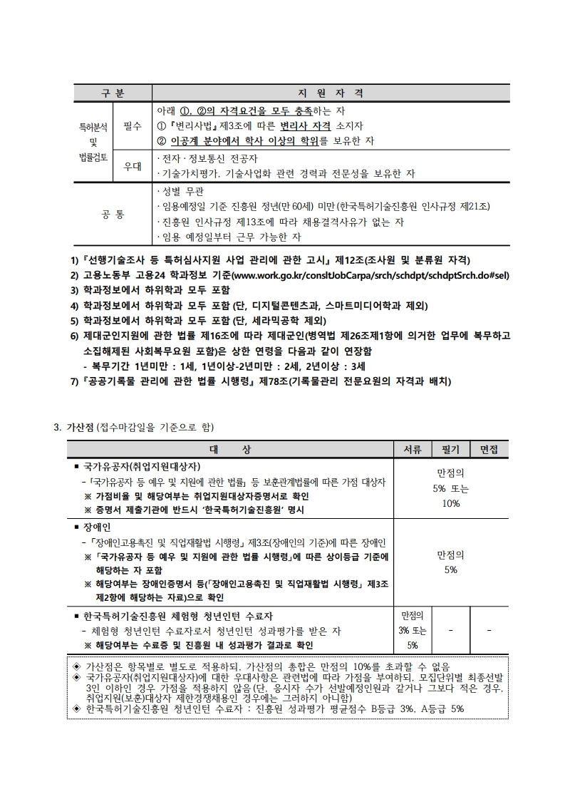 Contents image